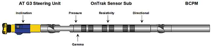 AutoTrak G3